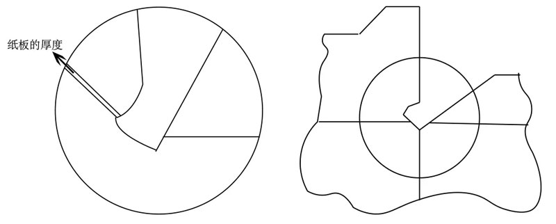 干貨來襲!模切刀版設(shè)計制作注意事項!
